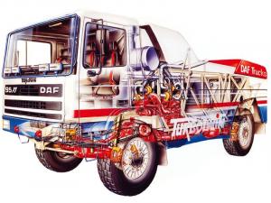 DAF 95 X1 1988 года